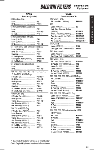 Baldwinfilters cross-references for tractors