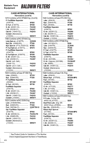 Baldwinfilters cross-references for tractors