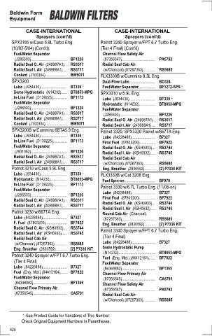 Baldwinfilters cross-references for tractors