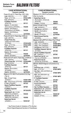 Baldwinfilters cross-references for tractors