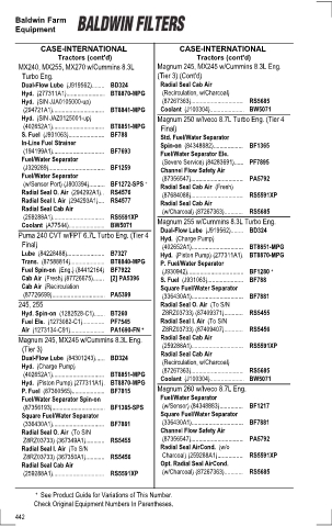 Baldwinfilters cross-references for tractors