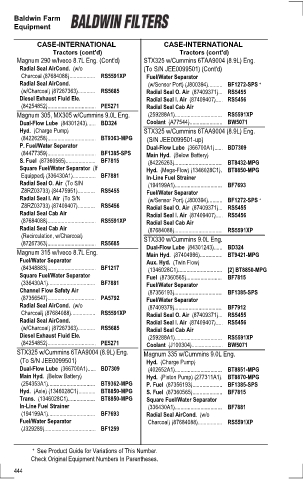 Baldwinfilters cross-references for tractors