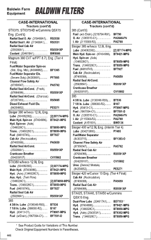 Baldwinfilters cross-references for tractors