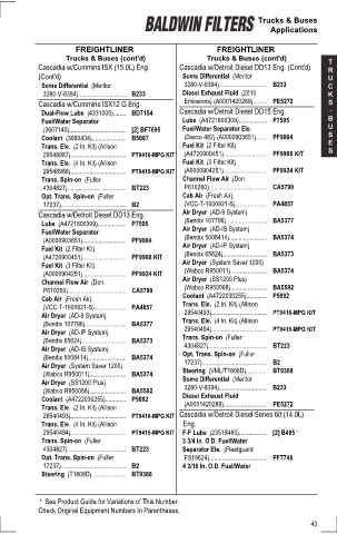 Baldwinfilters cross-references for tractors