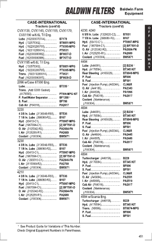 Baldwinfilters cross-references for tractors