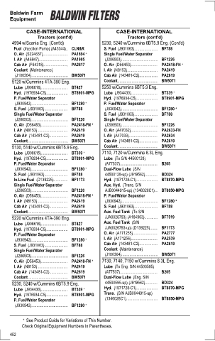 Baldwinfilters cross-references for tractors