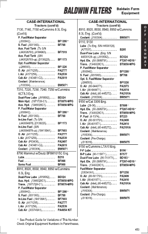 Baldwinfilters cross-references for tractors
