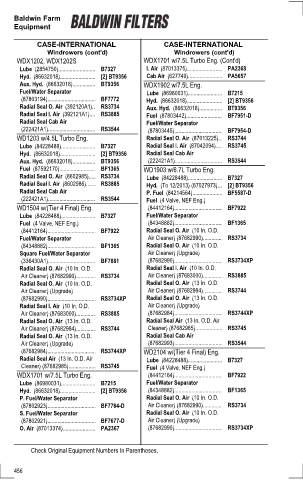 Baldwinfilters cross-references for tractors