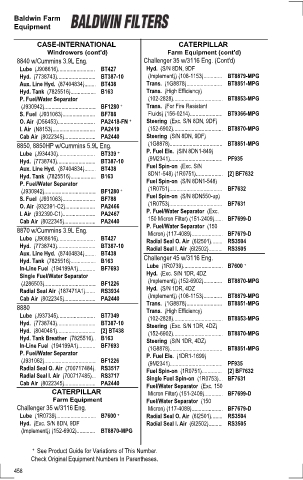 Baldwinfilters cross-references for tractors
