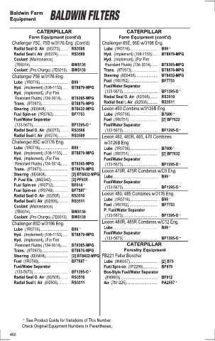 Baldwinfilters cross-references for tractors