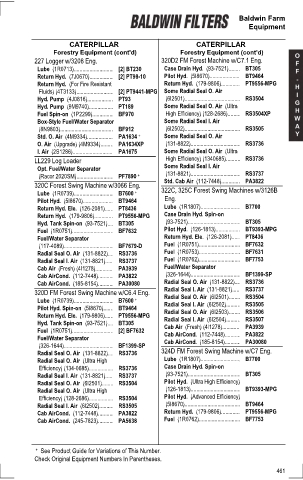 Baldwinfilters cross-references for tractors