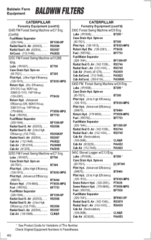 Baldwinfilters cross-references for tractors