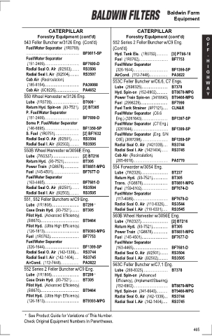 Baldwinfilters cross-references for tractors