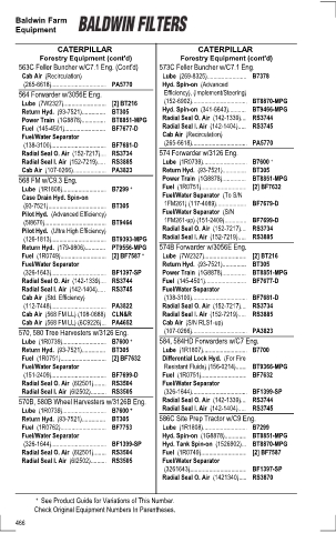 Baldwinfilters cross-references for tractors