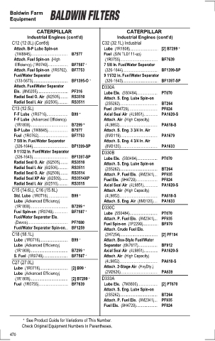 Baldwinfilters cross-references for tractors