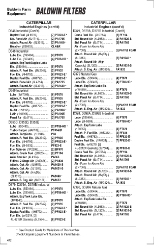 Baldwinfilters cross-references for tractors