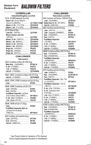 Baldwinfilters cross-references for tractors