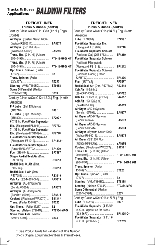 Baldwinfilters cross-references for tractors