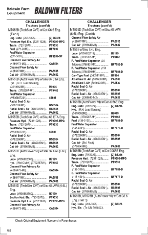 Baldwinfilters cross-references for tractors
