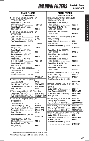 Baldwinfilters cross-references for tractors