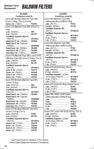 Baldwinfilters cross-references for tractors