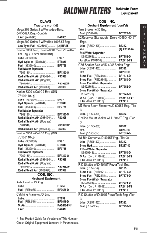 Baldwinfilters cross-references for tractors