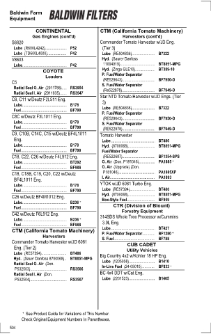 Baldwinfilters cross-references for tractors