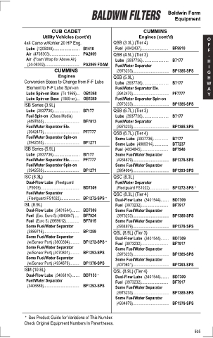 Baldwinfilters cross-references for tractors