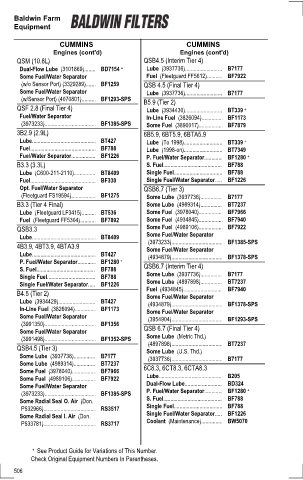 Baldwinfilters cross-references for tractors