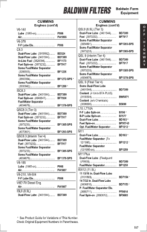 Baldwinfilters cross-references for tractors