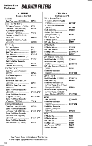 Baldwinfilters cross-references for tractors
