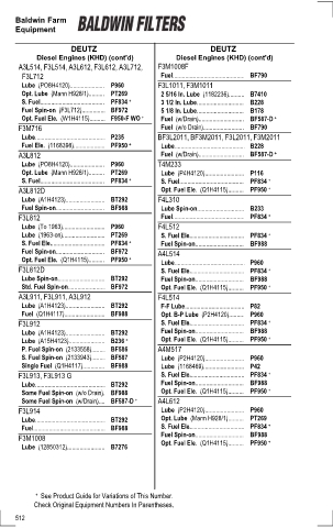 Baldwinfilters cross-references for tractors