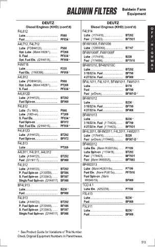 Baldwinfilters cross-references for tractors