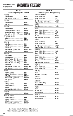 Baldwinfilters cross-references for tractors