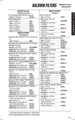 Baldwinfilters cross-references for tractors