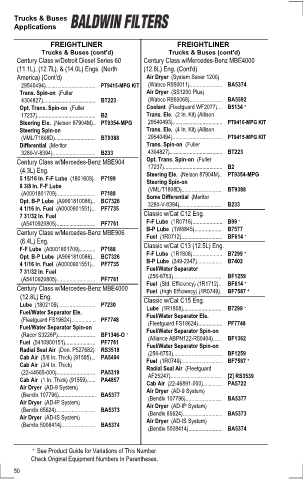 Baldwinfilters cross-references for tractors