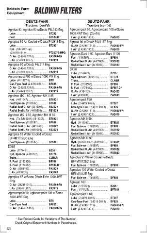 Baldwinfilters cross-references for tractors