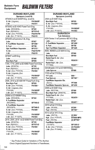 Baldwinfilters cross-references for tractors