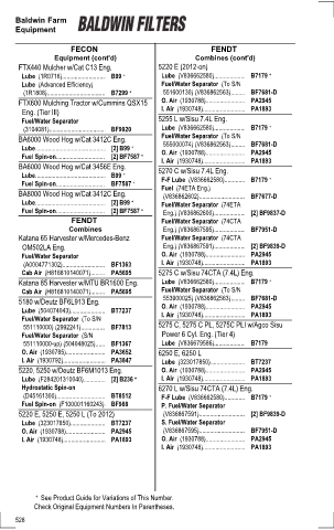 Baldwinfilters cross-references for tractors