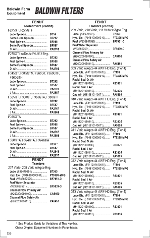 Baldwinfilters cross-references for tractors