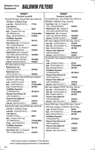 Baldwinfilters cross-references for tractors