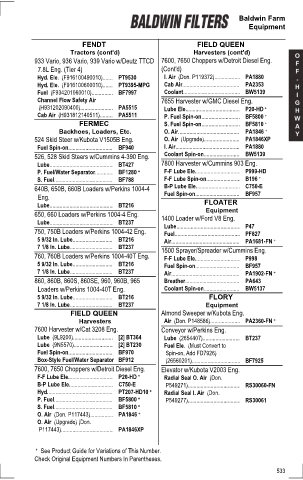 Baldwinfilters cross-references for tractors