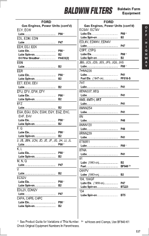 Baldwinfilters cross-references for tractors