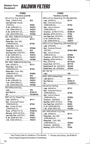 Baldwinfilters cross-references for tractors