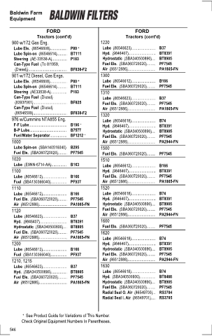 Baldwinfilters cross-references for tractors