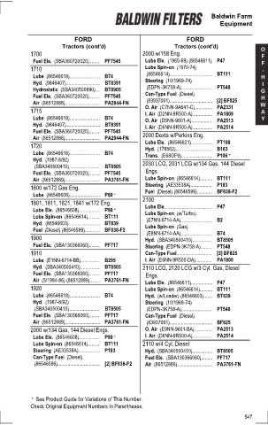 Baldwinfilters cross-references for tractors