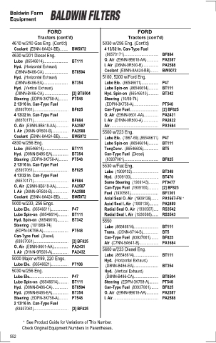 Baldwinfilters cross-references for tractors