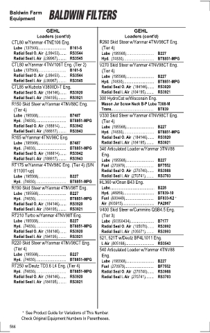 Baldwinfilters cross-references for tractors