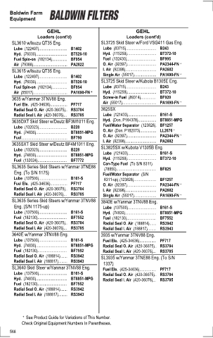 Baldwinfilters cross-references for tractors