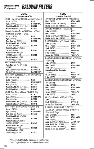 Baldwinfilters cross-references for tractors